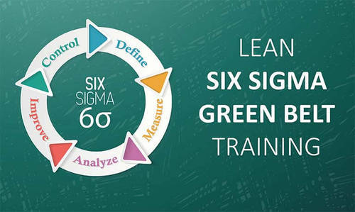 Six Sigma Green Belt Training Kolkata